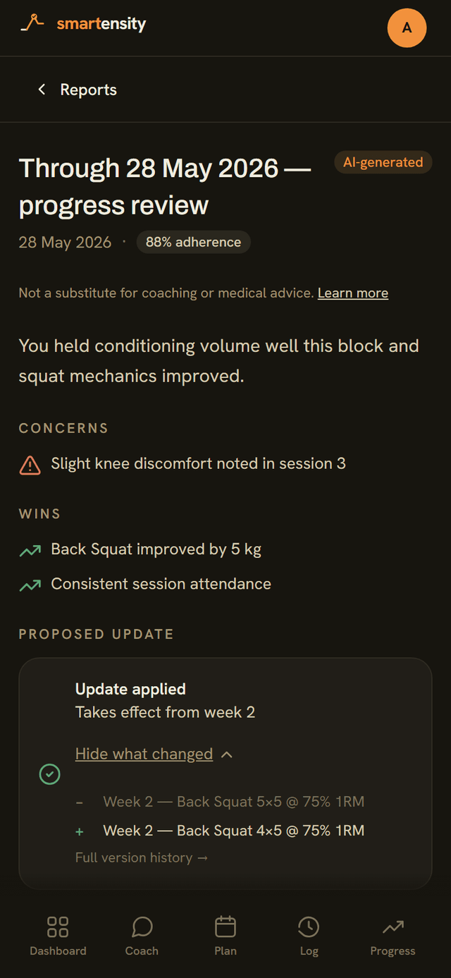 Weekly progress report